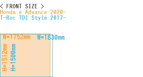 #Honda e Advance 2020- + T-Roc TDI Style 2017-